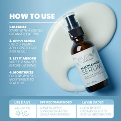 Serum applied to skin with even tone focus using Eva Naturals Niacinamide 5% Serum