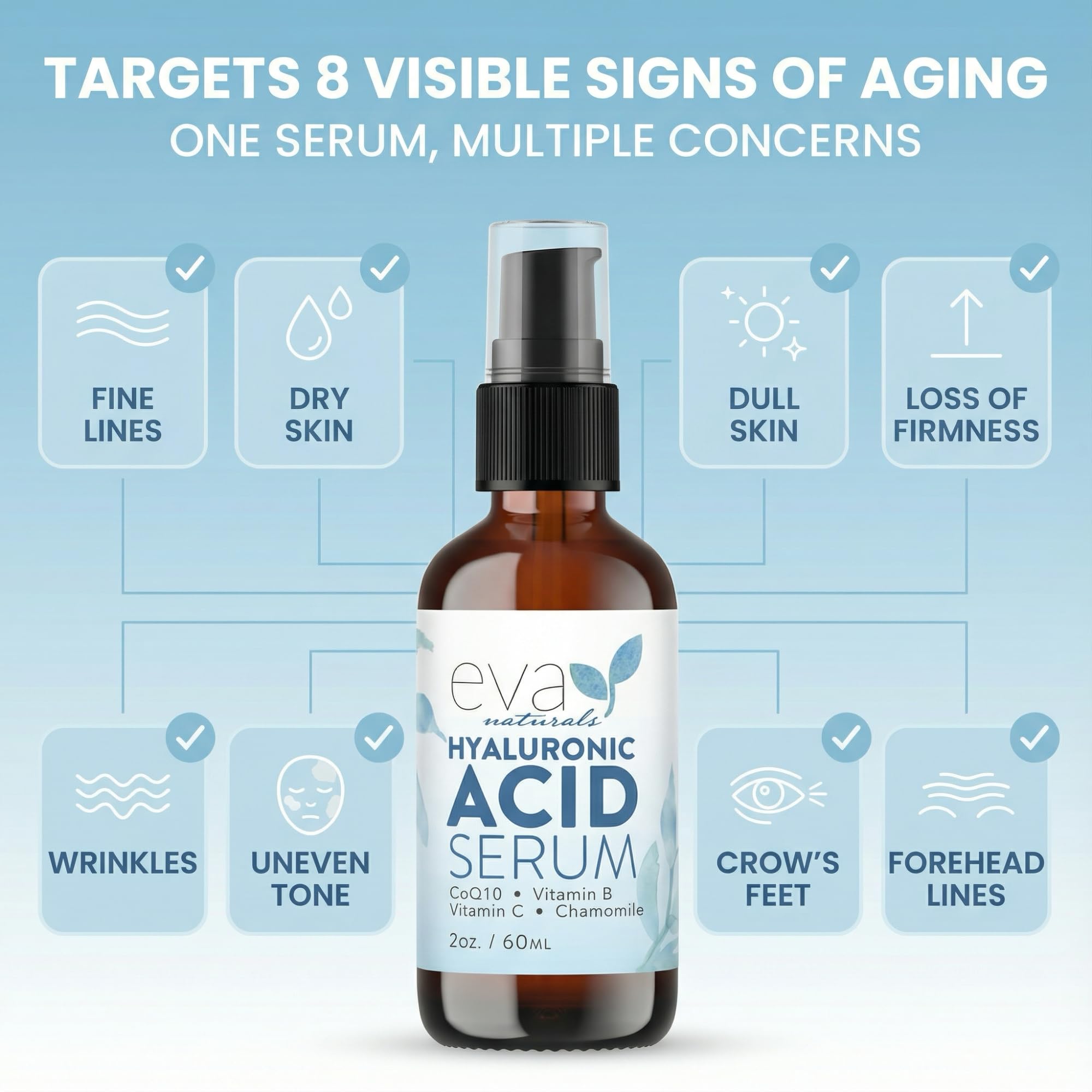 Eva Naturals serum texture shown as a clear gel delivering lightweight hydration.
