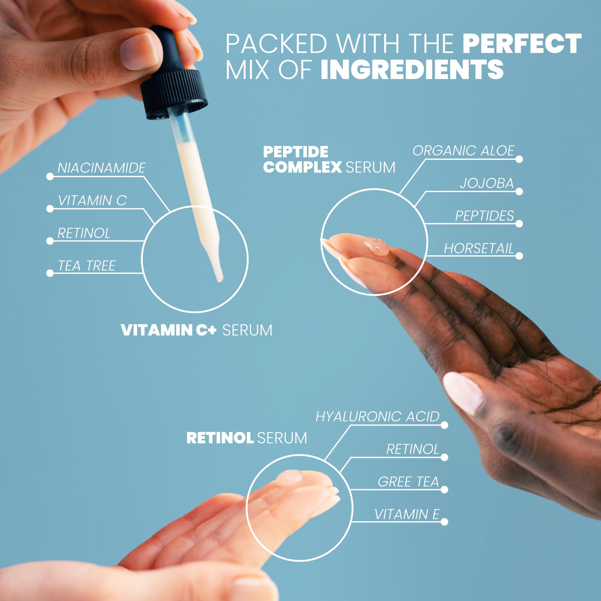 Eva Naturals Trifecta Niacinamide serum ingredient supports even skin tone and barrier resilience