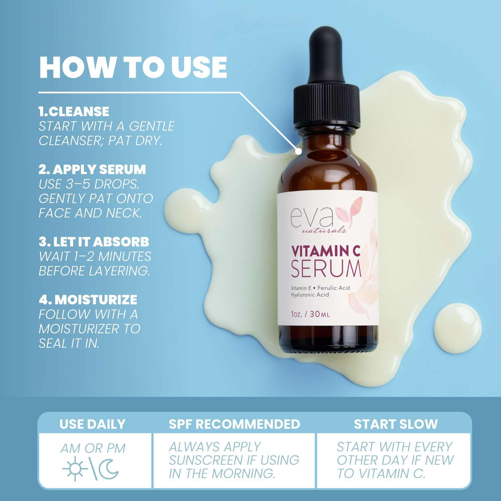 Eva Naturals Vitamin C Serum in hand illustrating easy daily use.