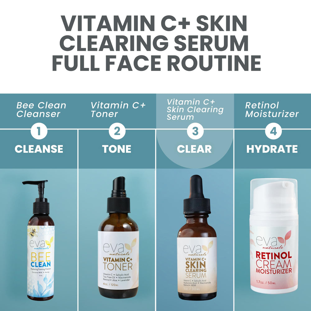 Hyaluronic acid illustration shows hydration boost varying with daily use.