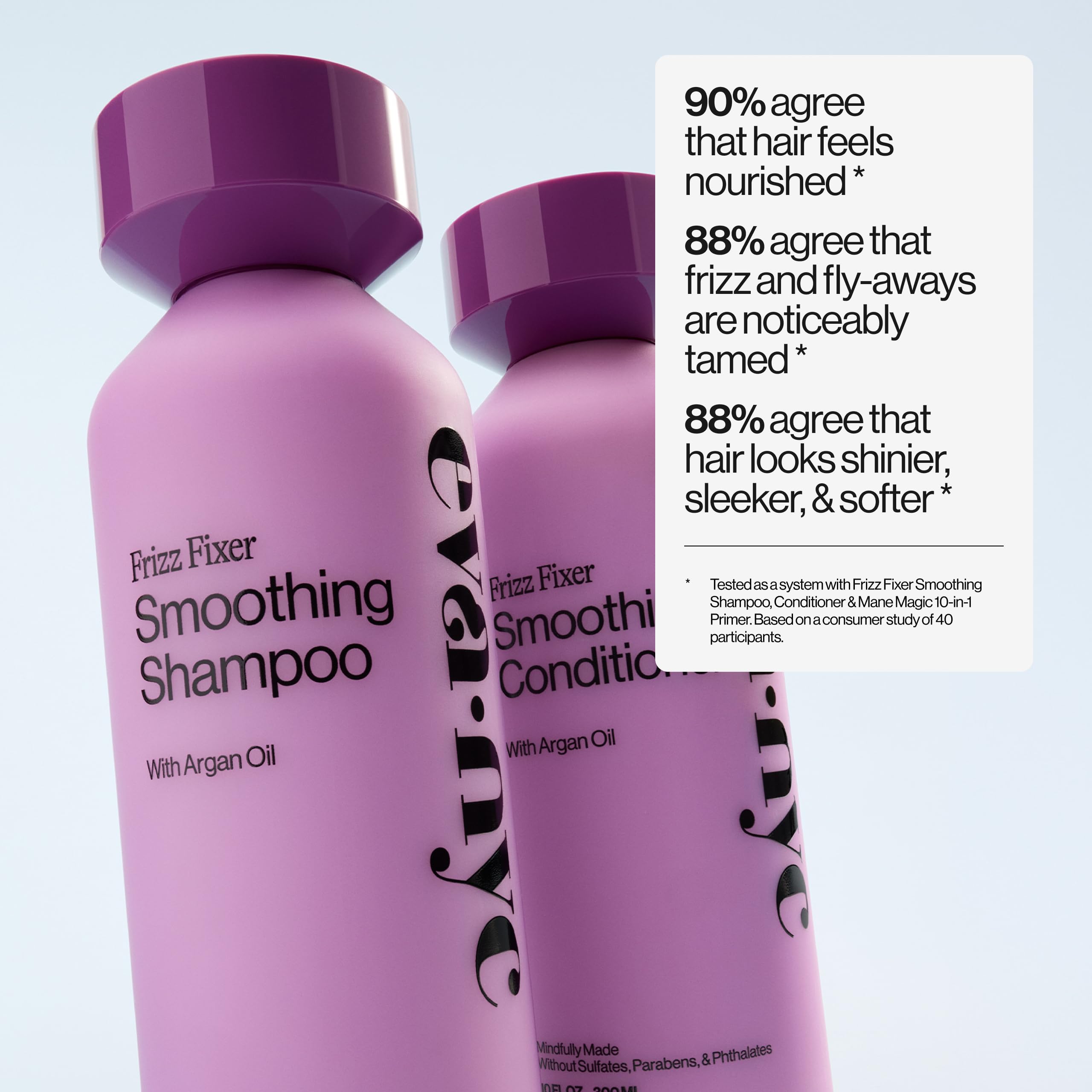 Eva NYC Frizz Fixer Shampoo after-use sleek, manageable hair image.