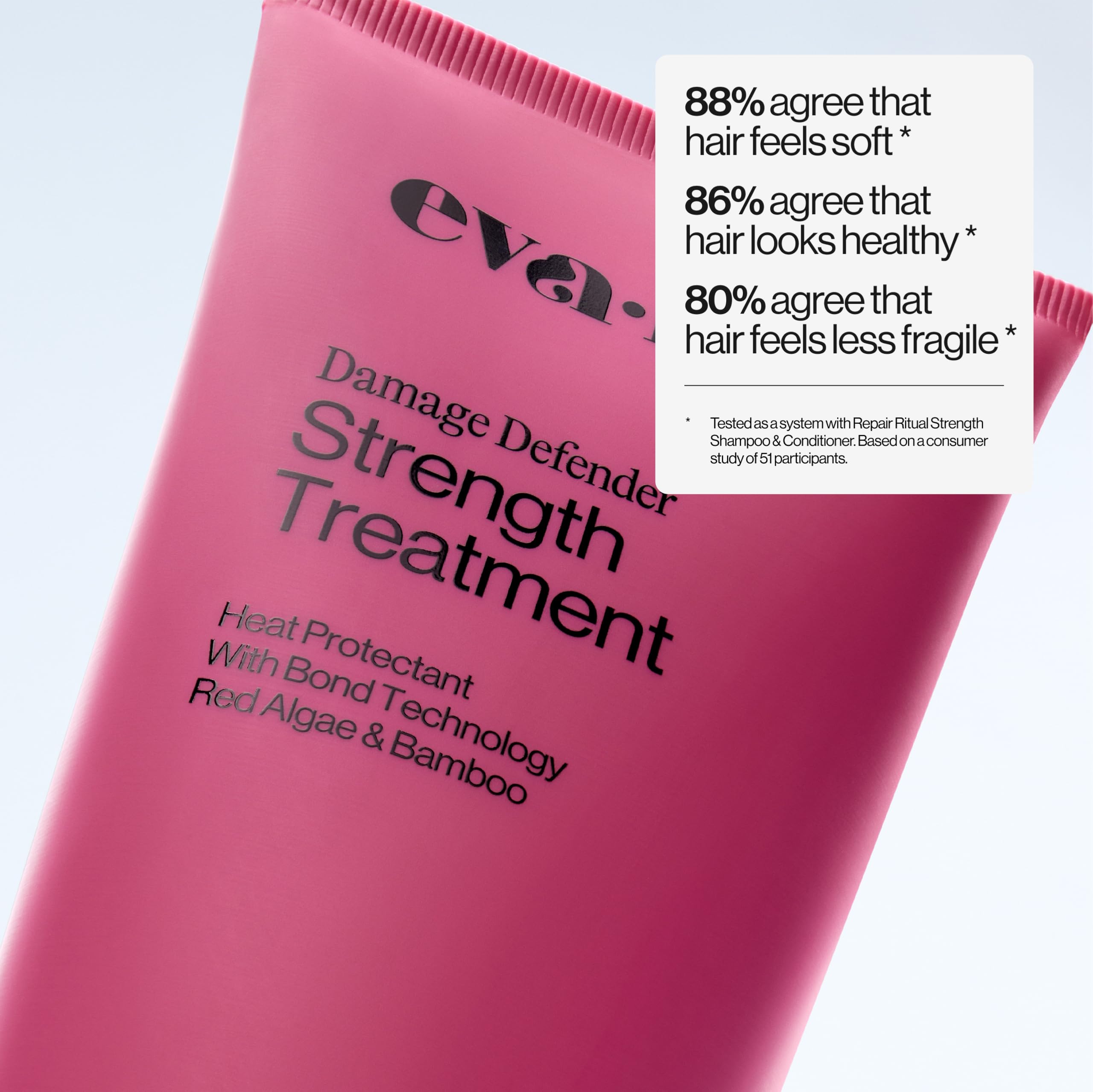 Eva NYC Repair Leave-In close-up highlights bond technology and resilience