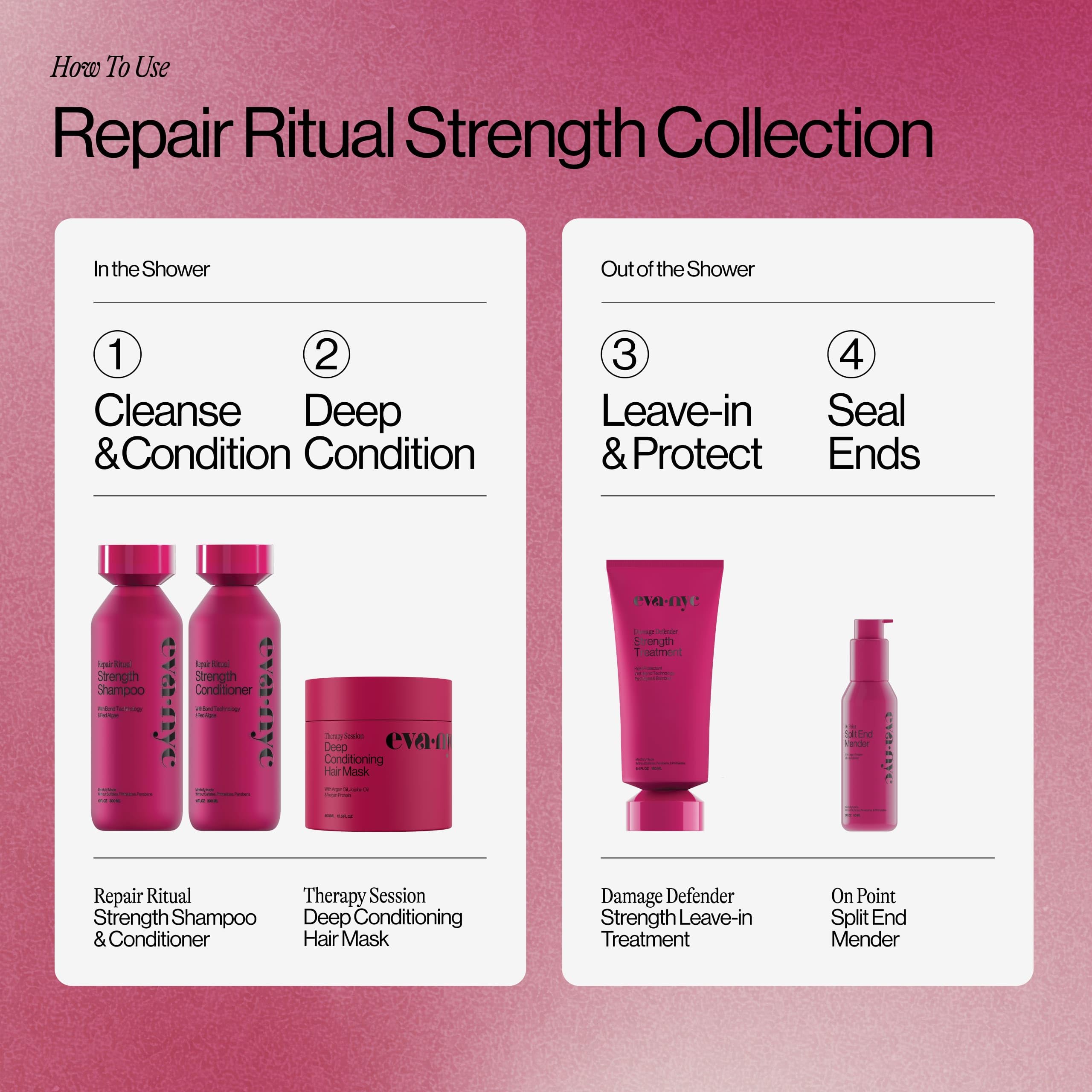 Eva·NYC Therapy Session texture shot shows rich cream for salon-like hydration.