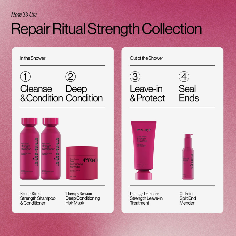 Eva·NYC Therapy Session texture shot shows rich cream for salon-like hydration.