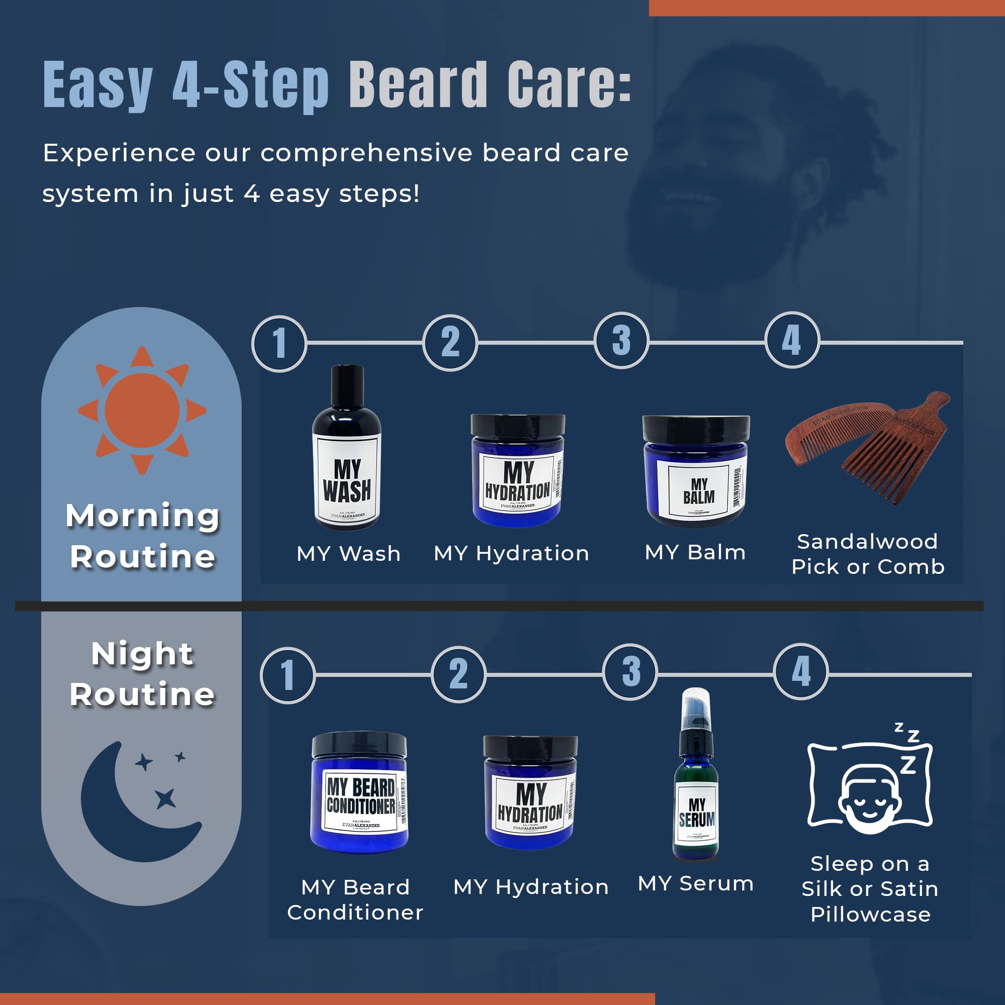 Evan Alexander Grooming moisture-retention beard during styling session.