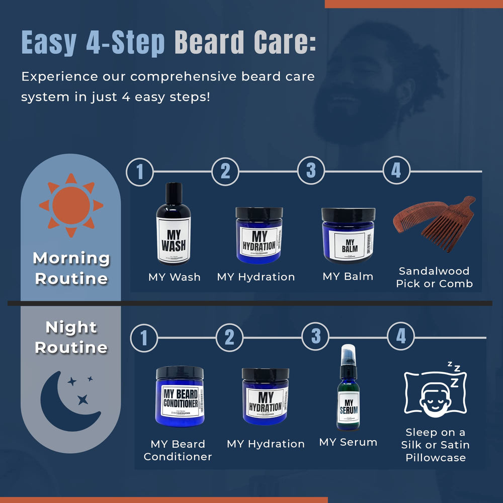 Evan Alexander Grooming moisture-retention beard during styling session.