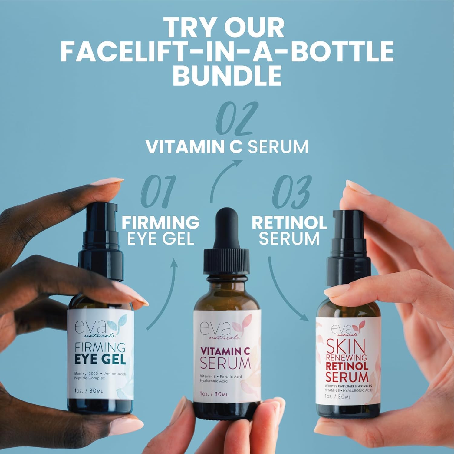 Eva Naturals retinol serum effect closeup hints at clearer-looking skin with consistent use.