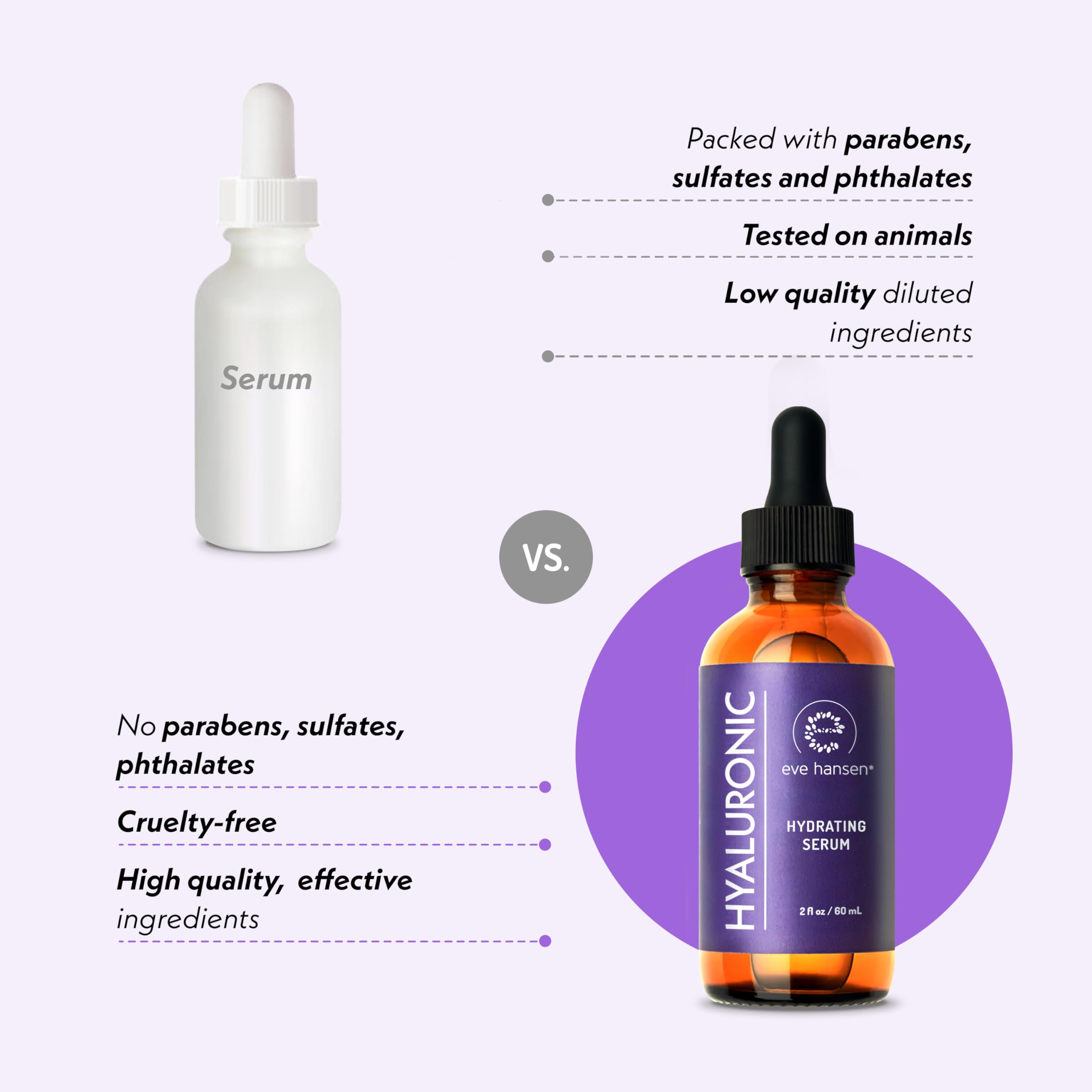 Eve Hansen Hyaluronic Acid Serum USA-made label signals quality and traceability.
