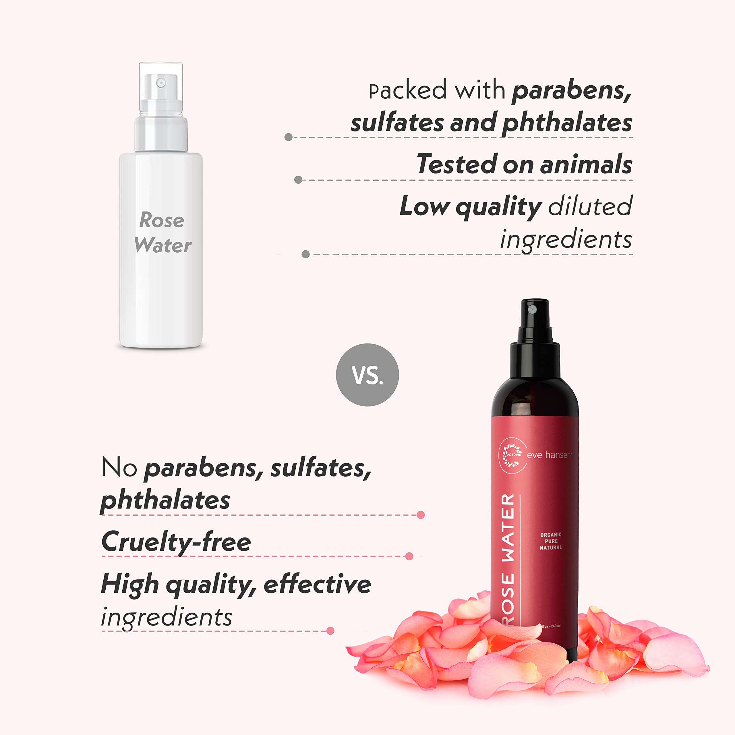 Eve Hansen Rose Water Spray used as hair mist to tame frizz.