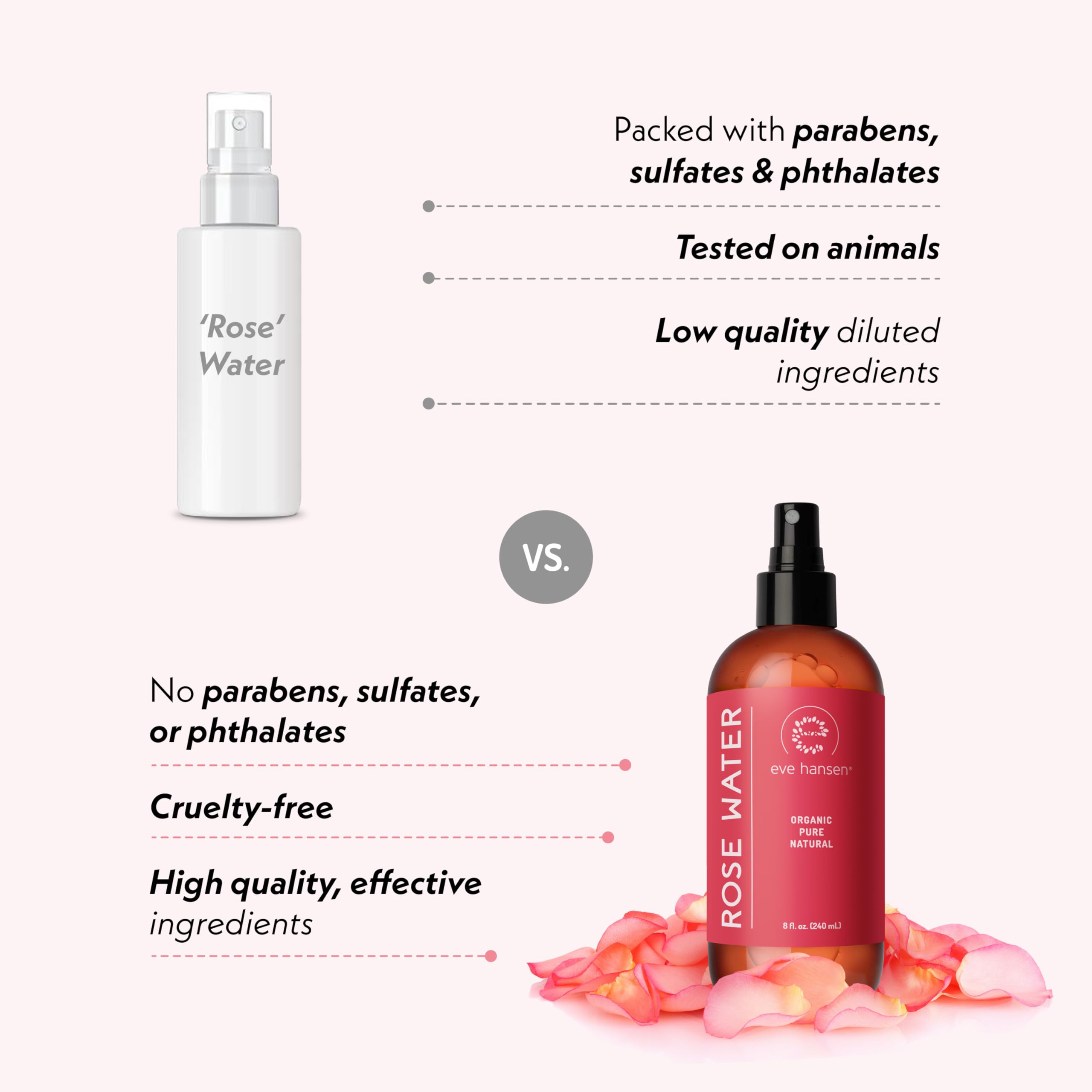 Eve Hansen 8 oz bottle packaging for travel-friendly use.