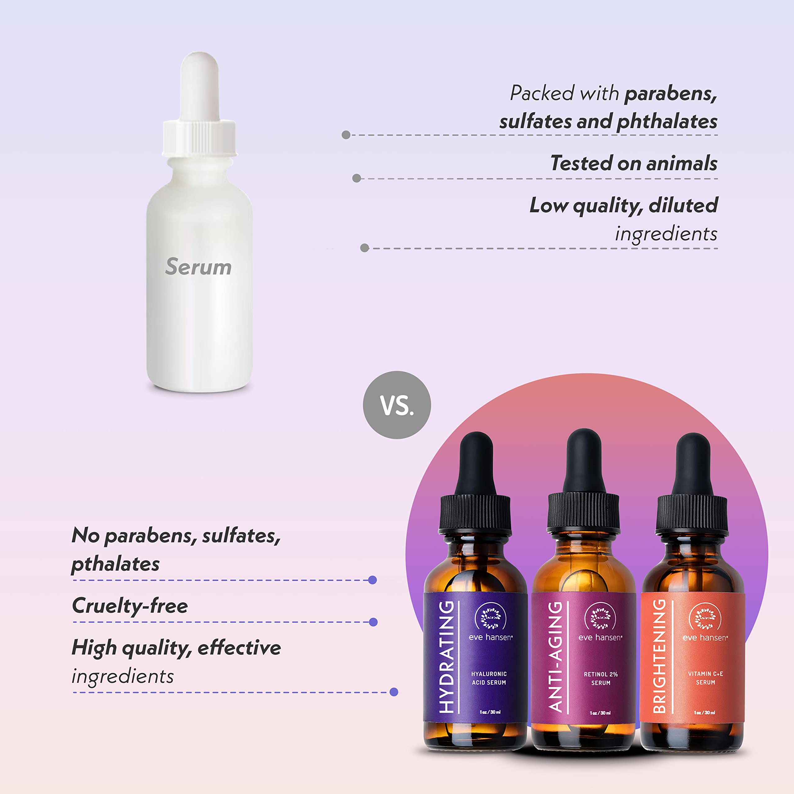 Eve Hansen Serum pump application shot highlighting easy daily use.