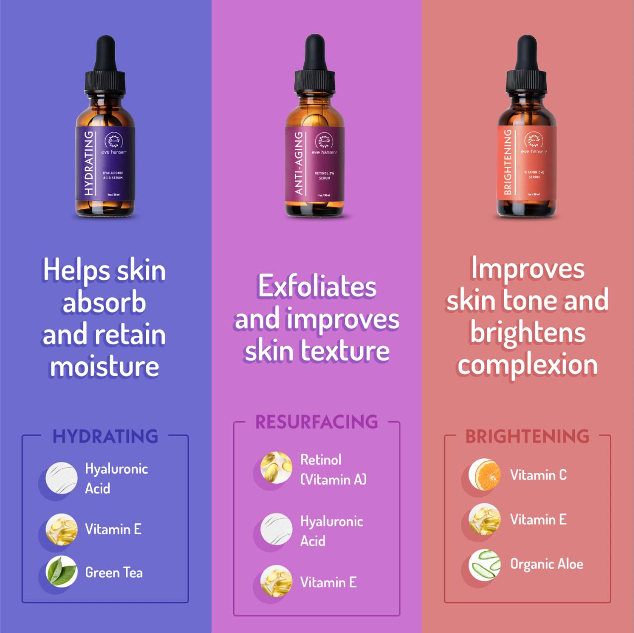 Eve Hansen Serum Set packaging image showcasing all three bottles.