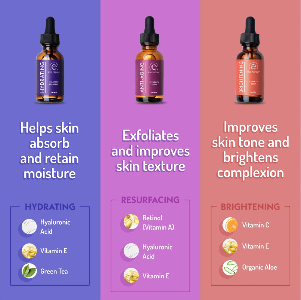 Eve Hansen Serum Set packaging image showcasing all three bottles.