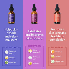 Eve Hansen Serum Set packaging image showcasing all three bottles.