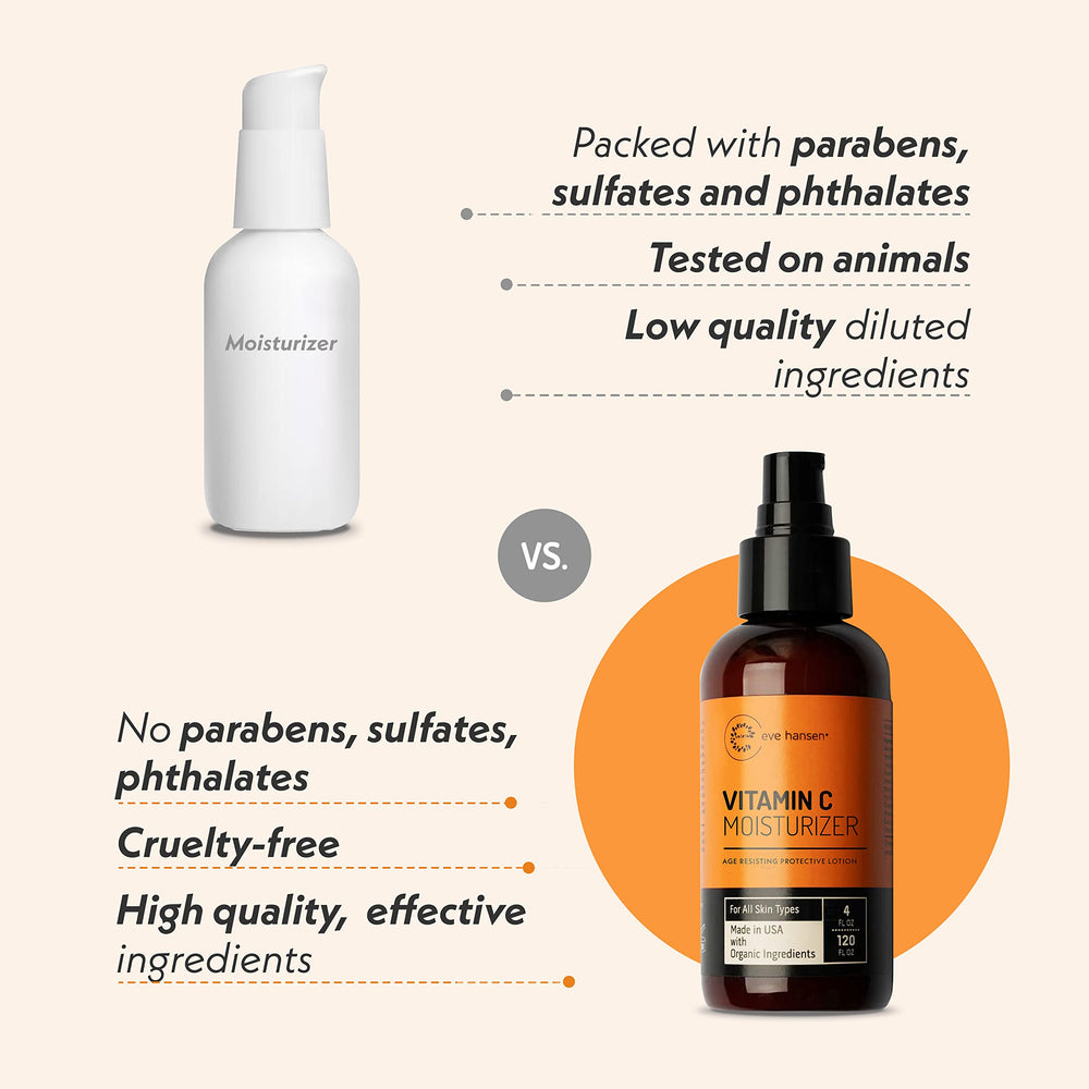 Eve Hansen Vitamin C Face Moisturizer jojoba oil drizzle highlights balanced hydration