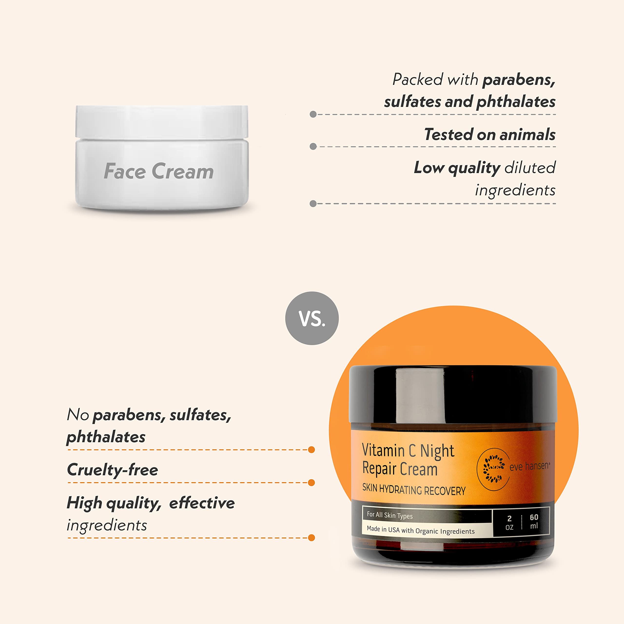 Texture swatch of Eve Hansen Vitamin C Night Cream illustrating light non-greasy feel