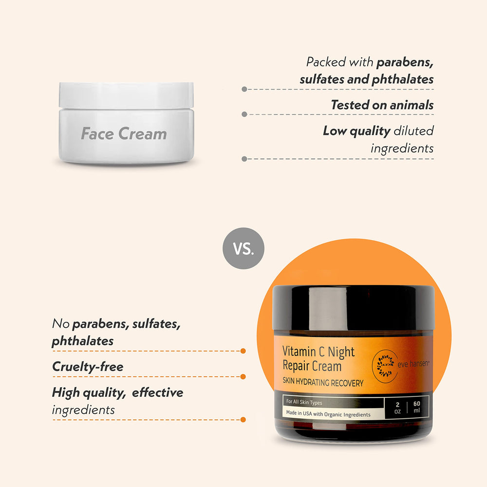 Texture swatch of Eve Hansen Vitamin C Night Cream illustrating light non-greasy feel