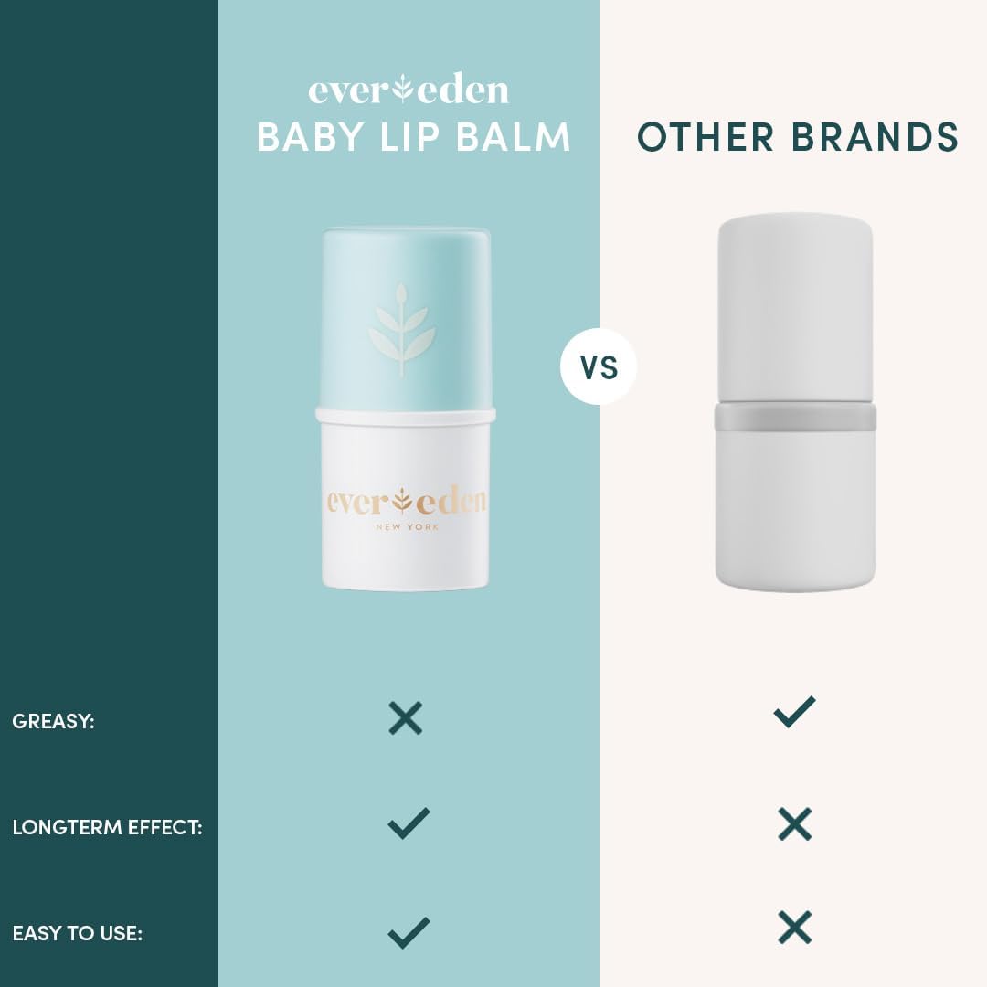 Evereden Baby Lip Balm packaging detail—clear design for quick reapplication.