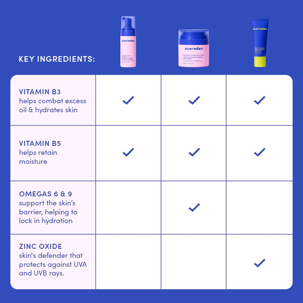 Evereden clean vegan ingredients label highlights non-toxic formulations for mindful parents.