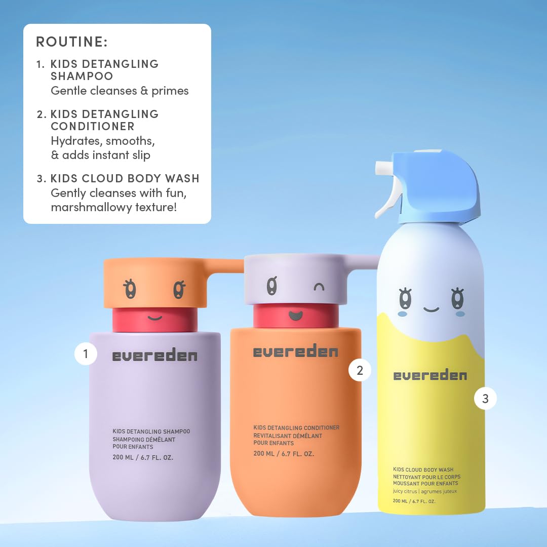 Evereden USA-made label image signals trusted quality and dermatologist-tested formulation.