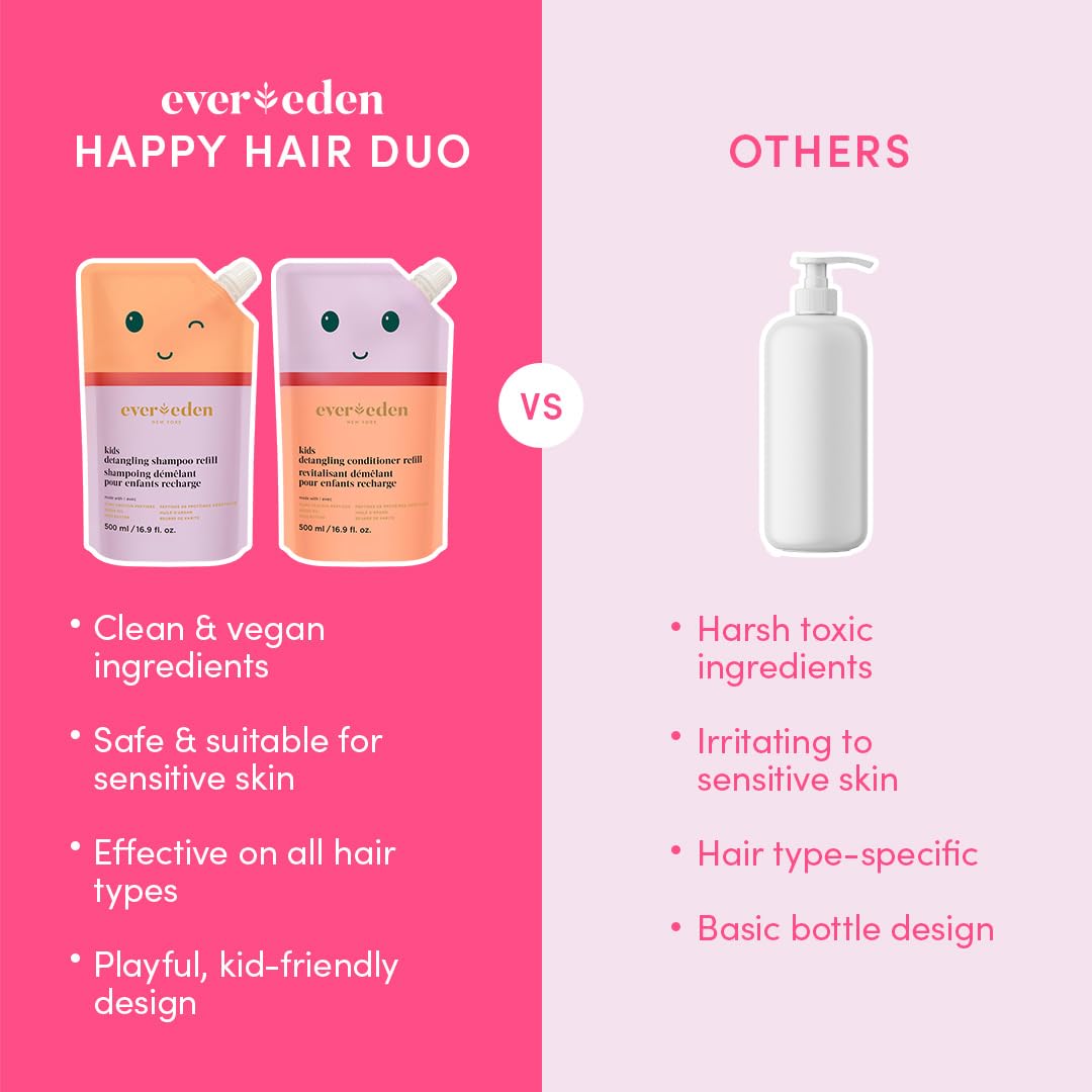 Evereden Kids Shampoo Refill pour demonstrates easy, kid-friendly use during morning routines