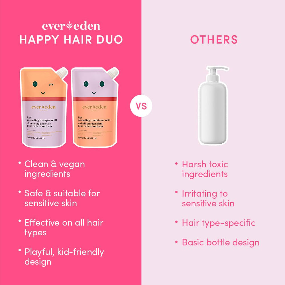 Evereden Kids Shampoo Refill pour demonstrates easy, kid-friendly use during morning routines
