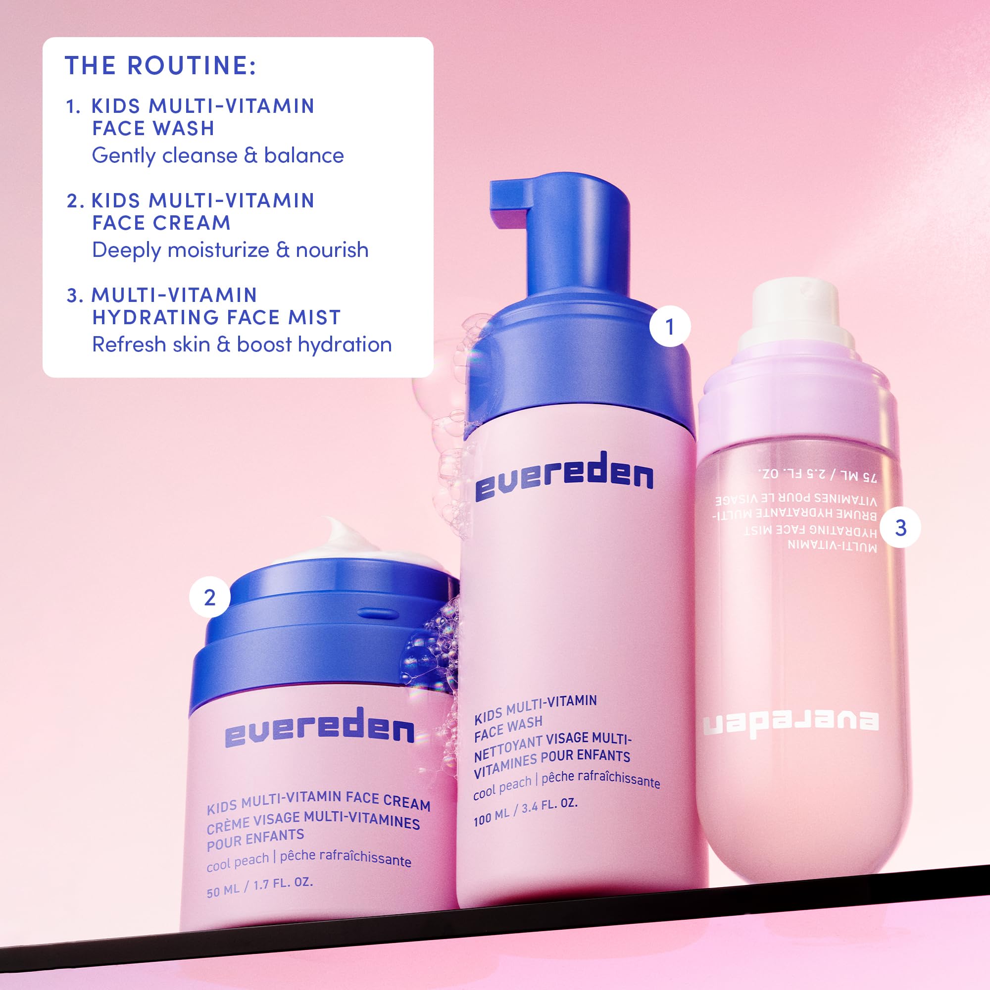 Evereden product line shot communicates clean, non-toxic skincare option for kids.