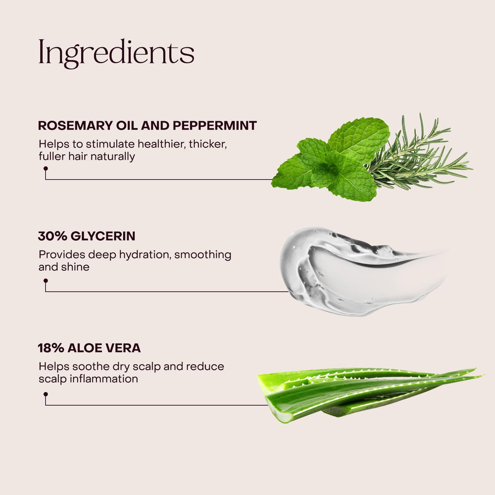 Everist deep conditioner beside aloe imagery suggests scalp soothing support.