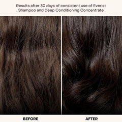 Everist shampoo concentrate being poured, showcasing bond repair for stronger hair.
