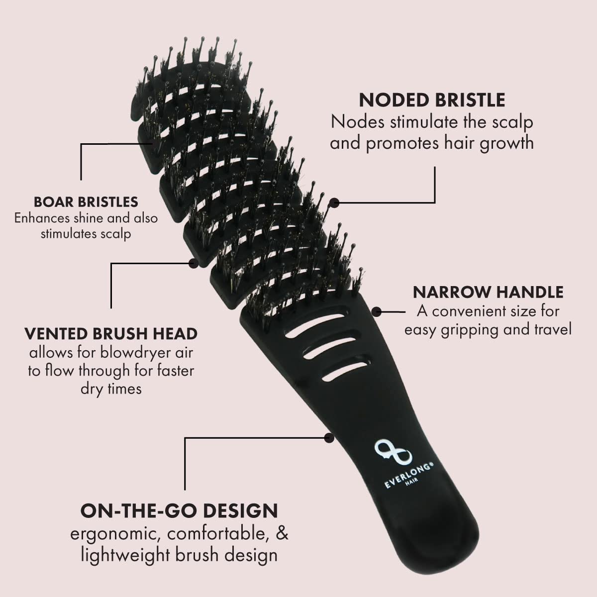 Everlong in-hand use demonstrating ergonomic grip and flexible brush head