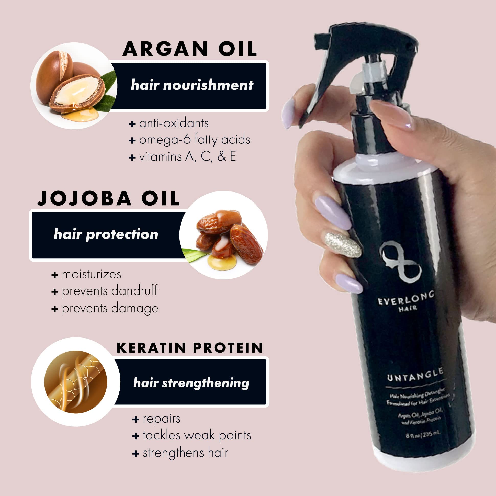 Everlong Untangle spray-mist ready for quick detangling on wigs