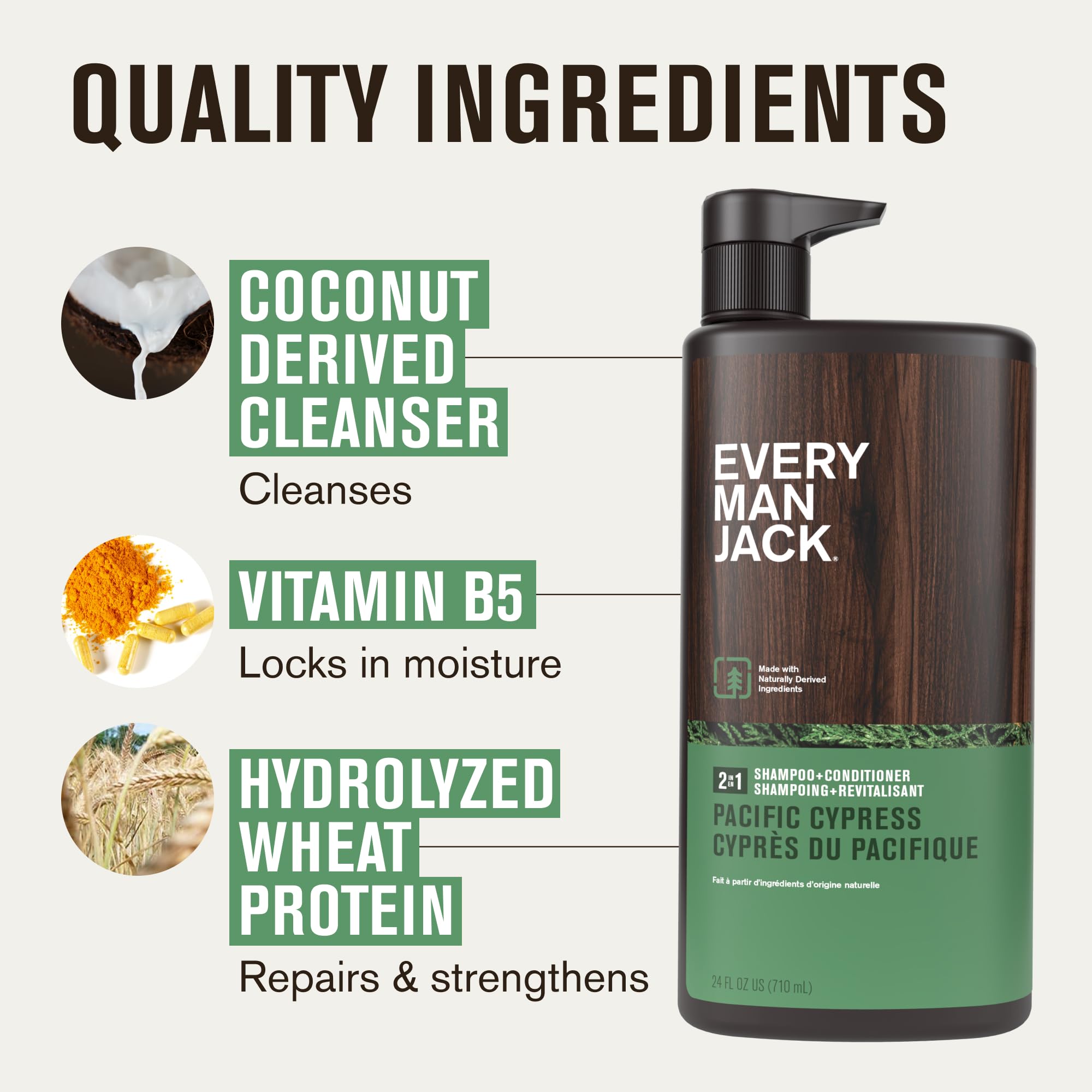 Every Man Jack 2-in-1 bottle shows combined shampoo and conditioner.