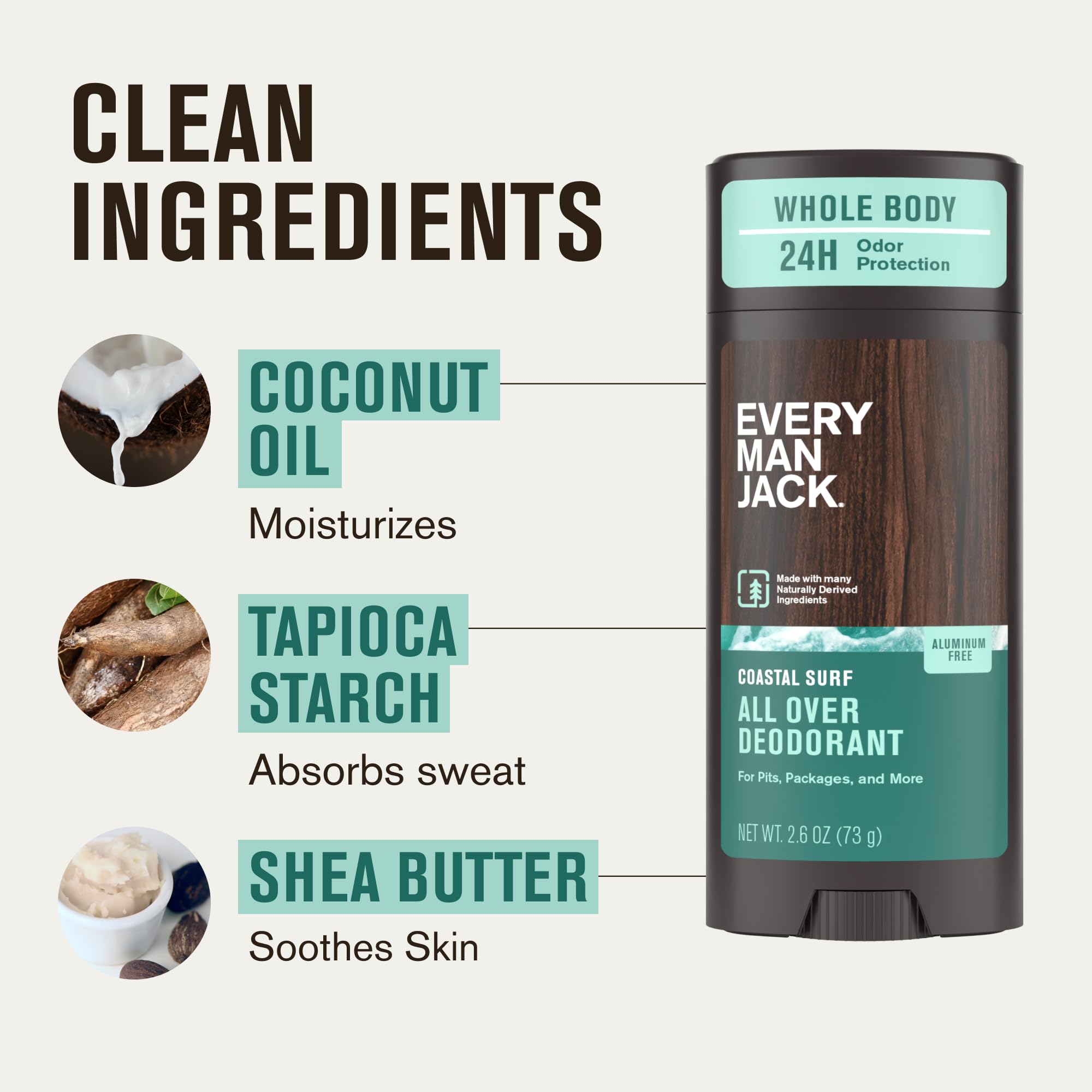 Every Man Jack 24hour odor protection graphic communicates long-lasting coverage