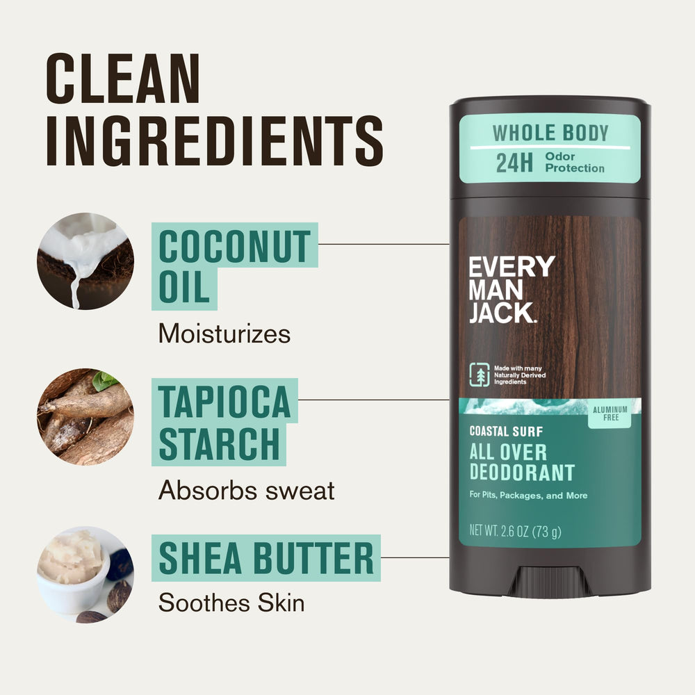 Every Man Jack 24hour odor protection graphic communicates long-lasting coverage