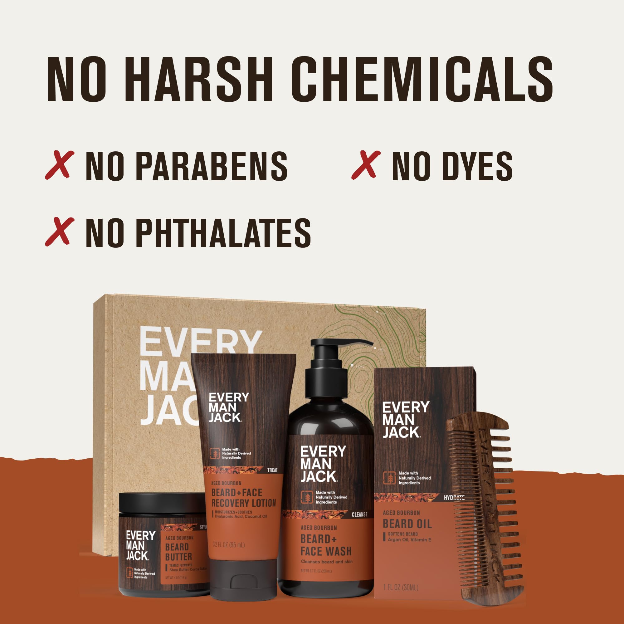 Every Man Jack Aged Bourbon scent bottle highlights vanilla and conifer notes.
