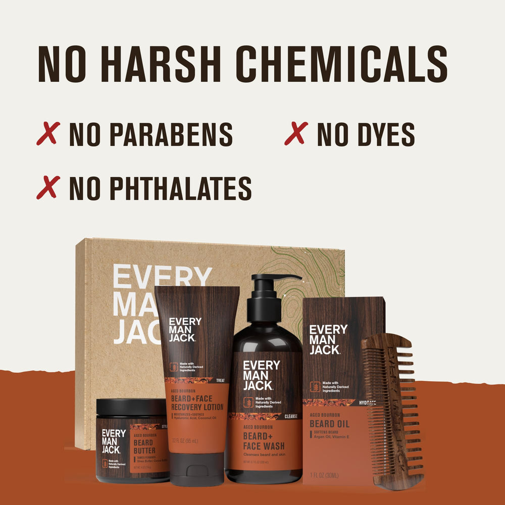 Every Man Jack Aged Bourbon scent bottle highlights vanilla and conifer notes.