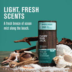 Every Man Jack all-over-deodorant coastal-surf packaging emphasizes travel-friendly 2.6 oz size