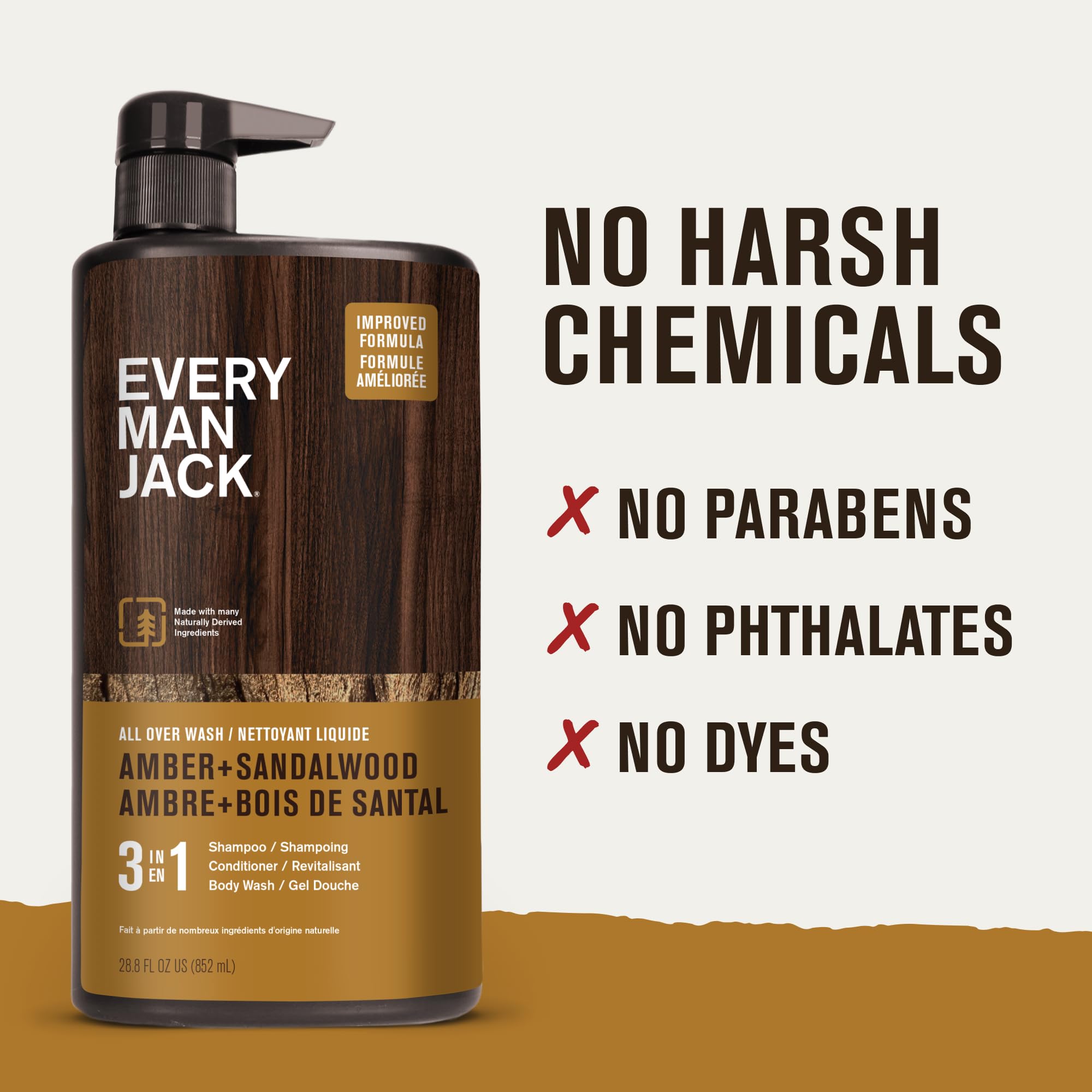 Every Man Jack Amber and Sandalwood aroma note with earthy vetiver.