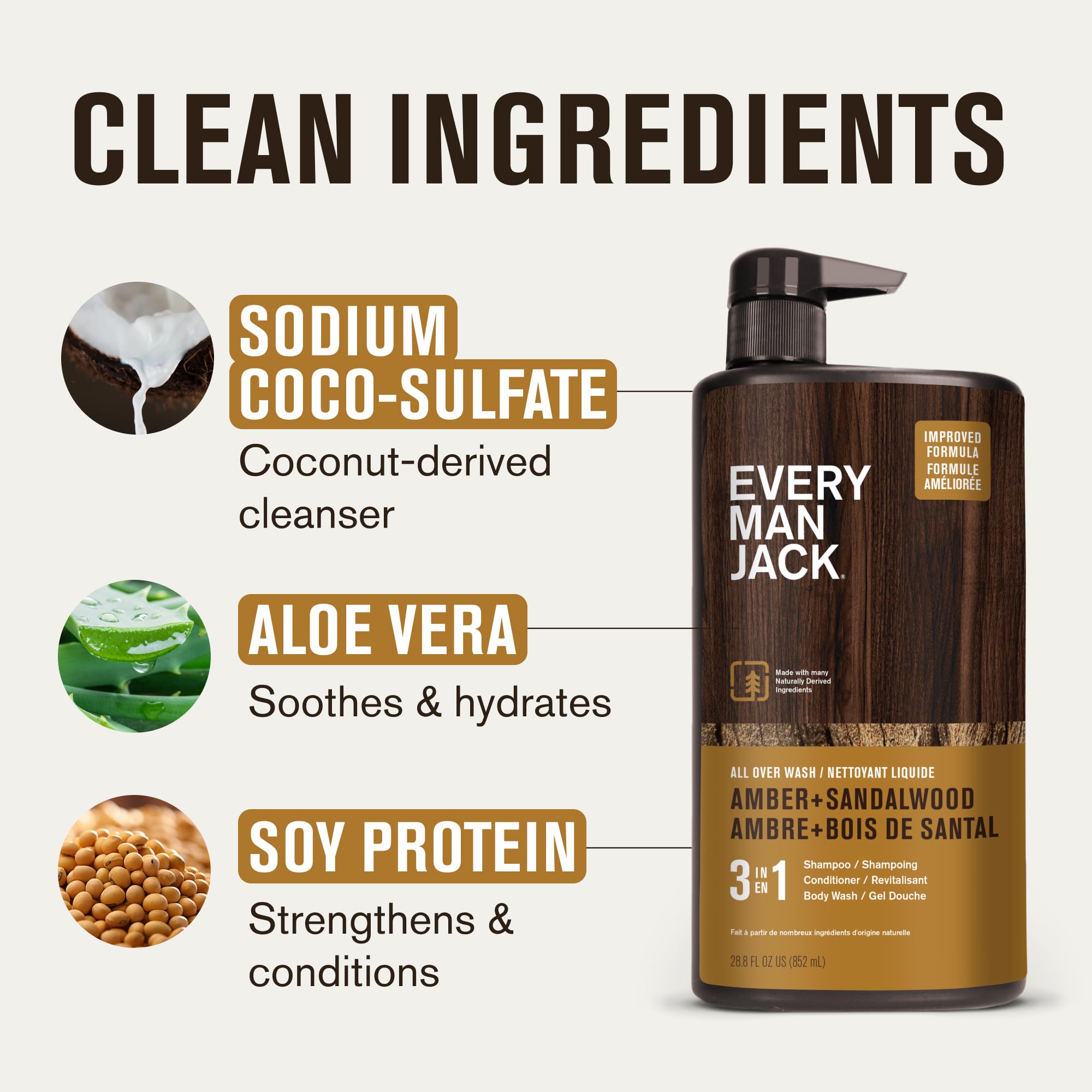 Every Man Jack Amber and Sandalwood foamy lather in the shower.