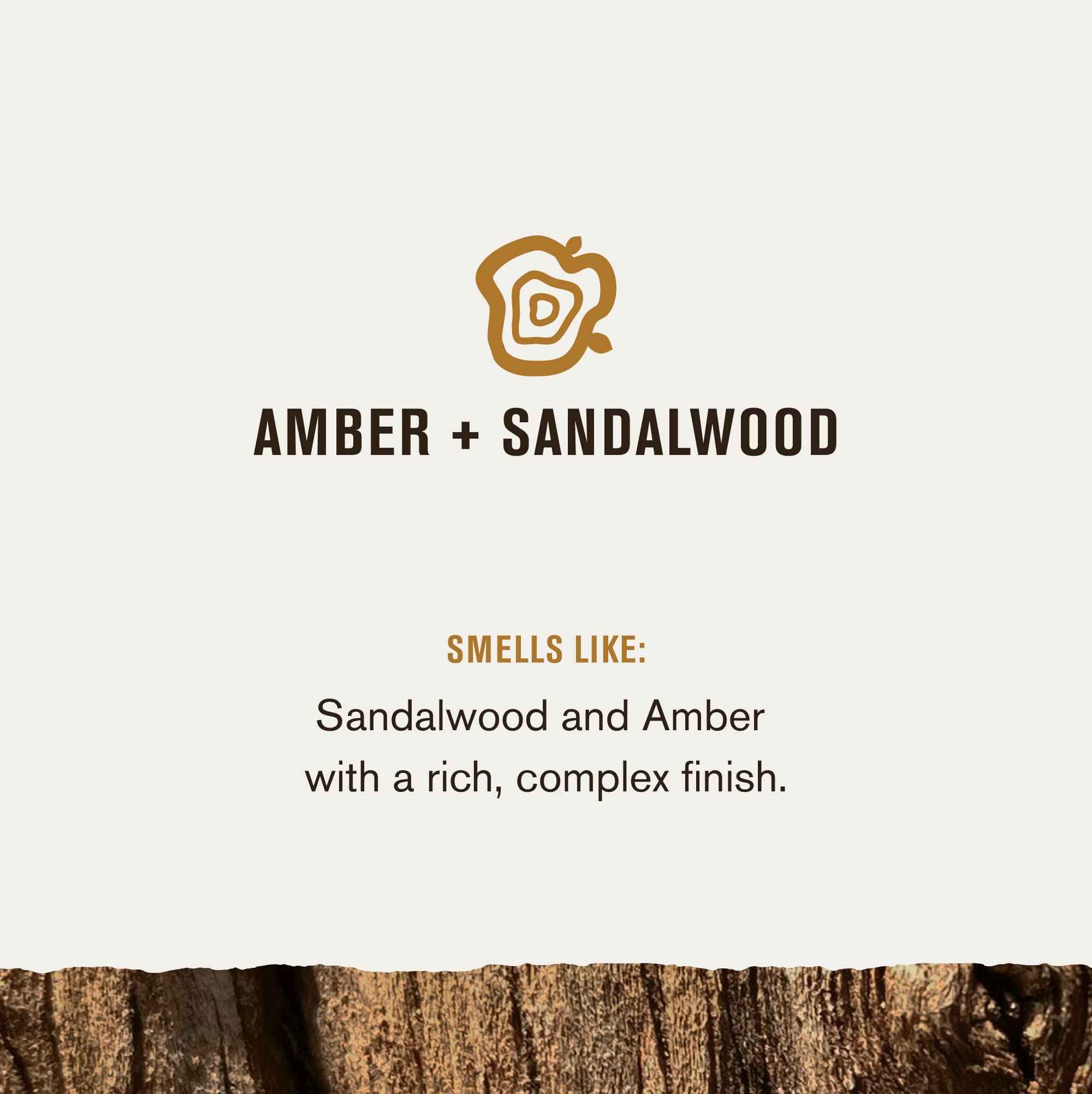 Every Man Jack Amber Sandalwood in-shower scene with refreshing mood.