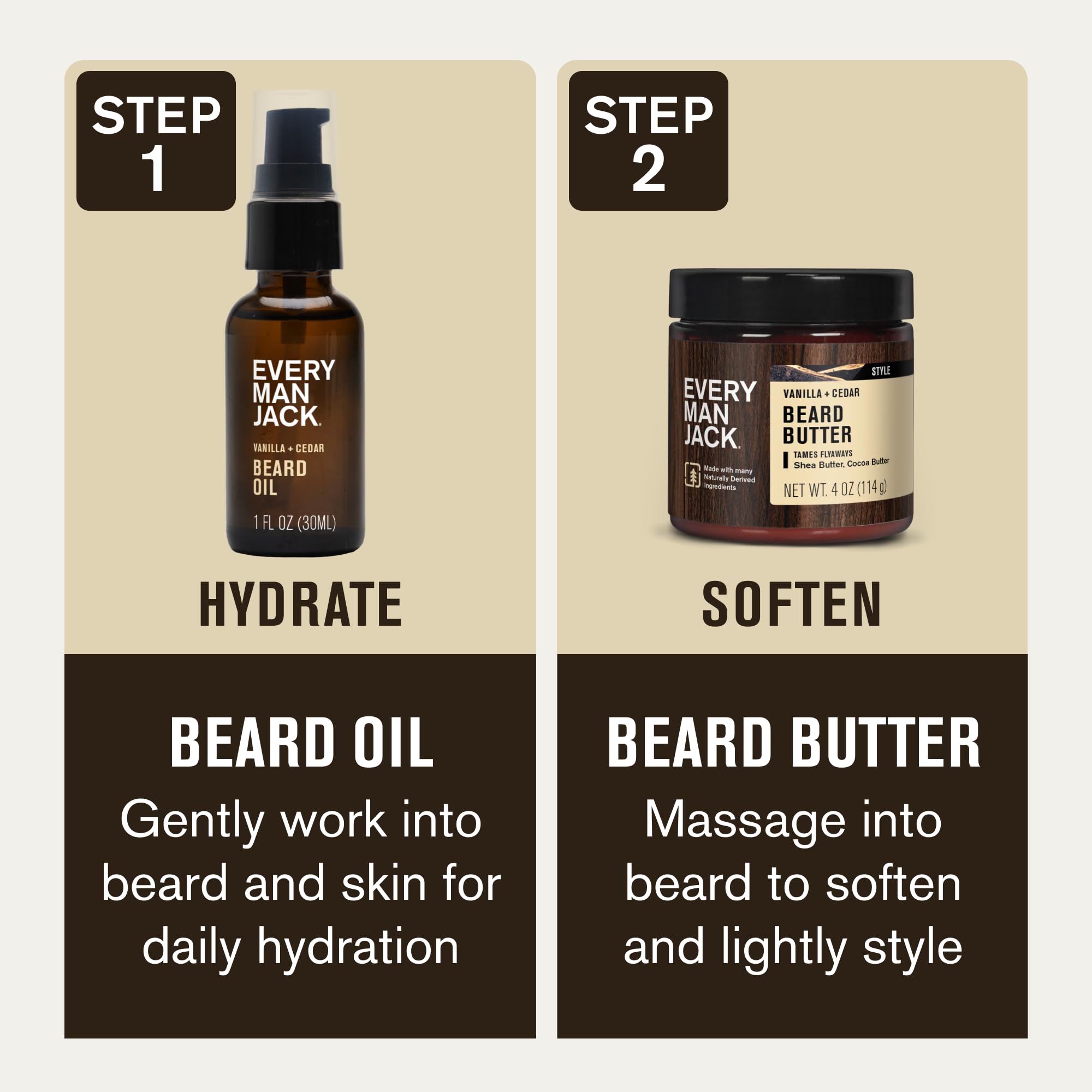Every Man Jack beard butter being rubbed in suggests smooth, manageable beard.