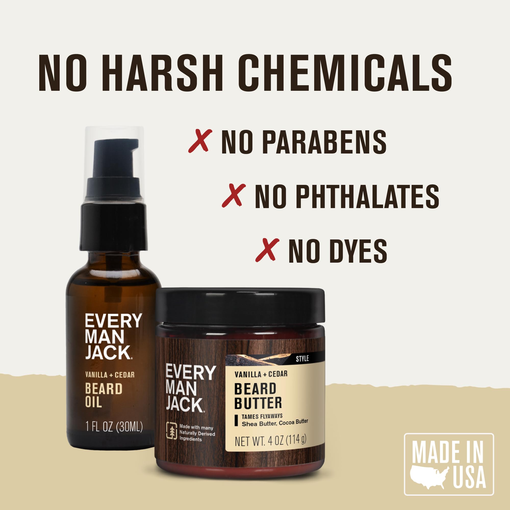 Every Man Jack beard butter application close-up highlights cocoa and shea hydration.