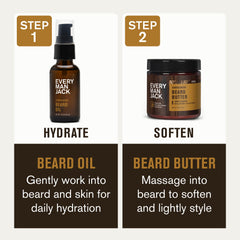 Every Man Jack beard care set image showcasing the complete routine for a healthy beard.