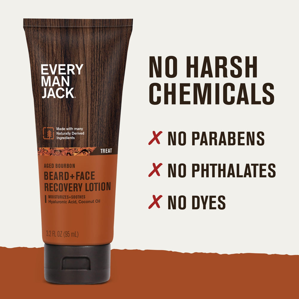 Every Man Jack beard-face recovery lotion 2-pack packaging display for value and convenience