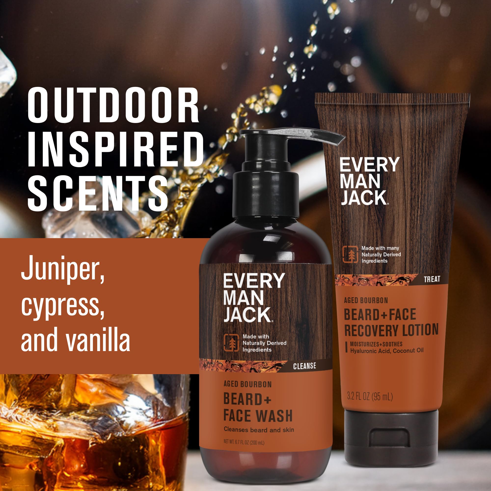 Every Man Jack beard lotion pump bottle ready for daily hydration and itch relief.