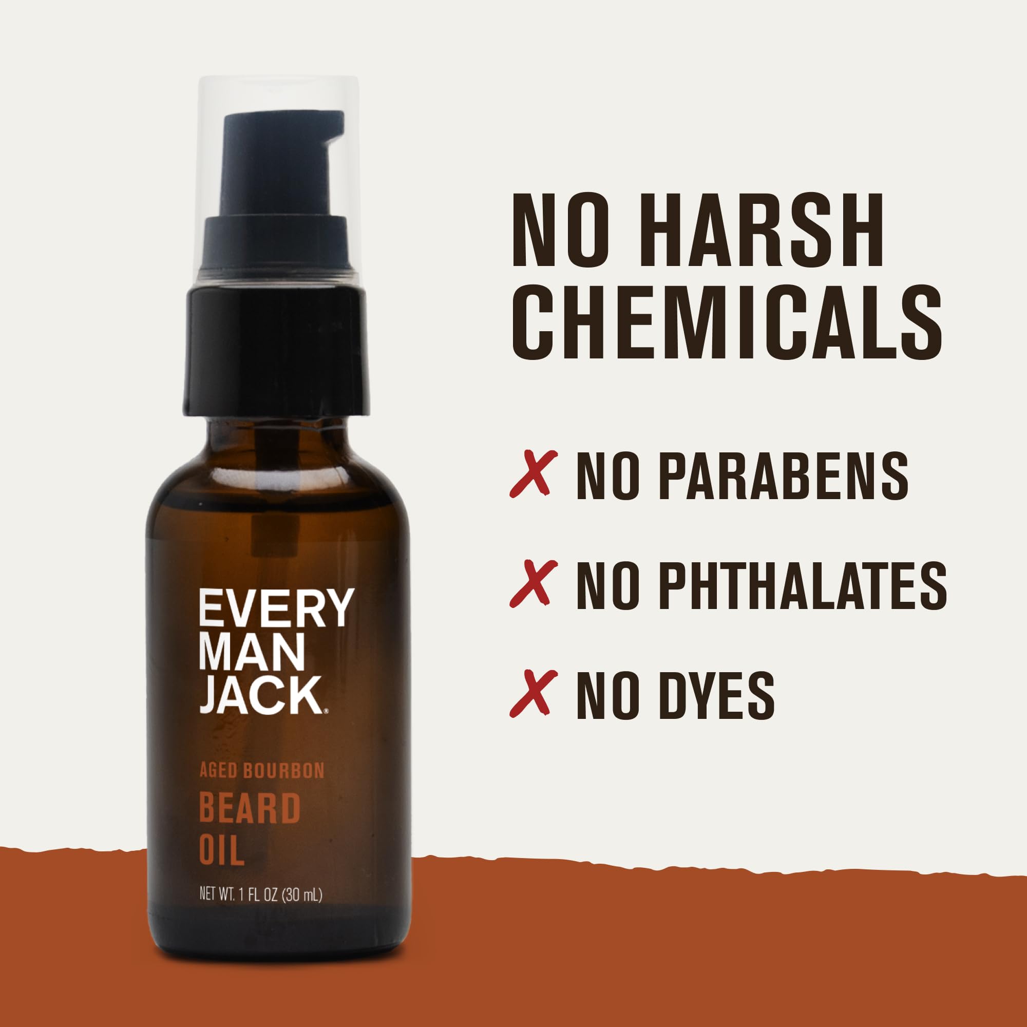 Every Man Jack beard oil 2-pack offers ongoing care convenience.