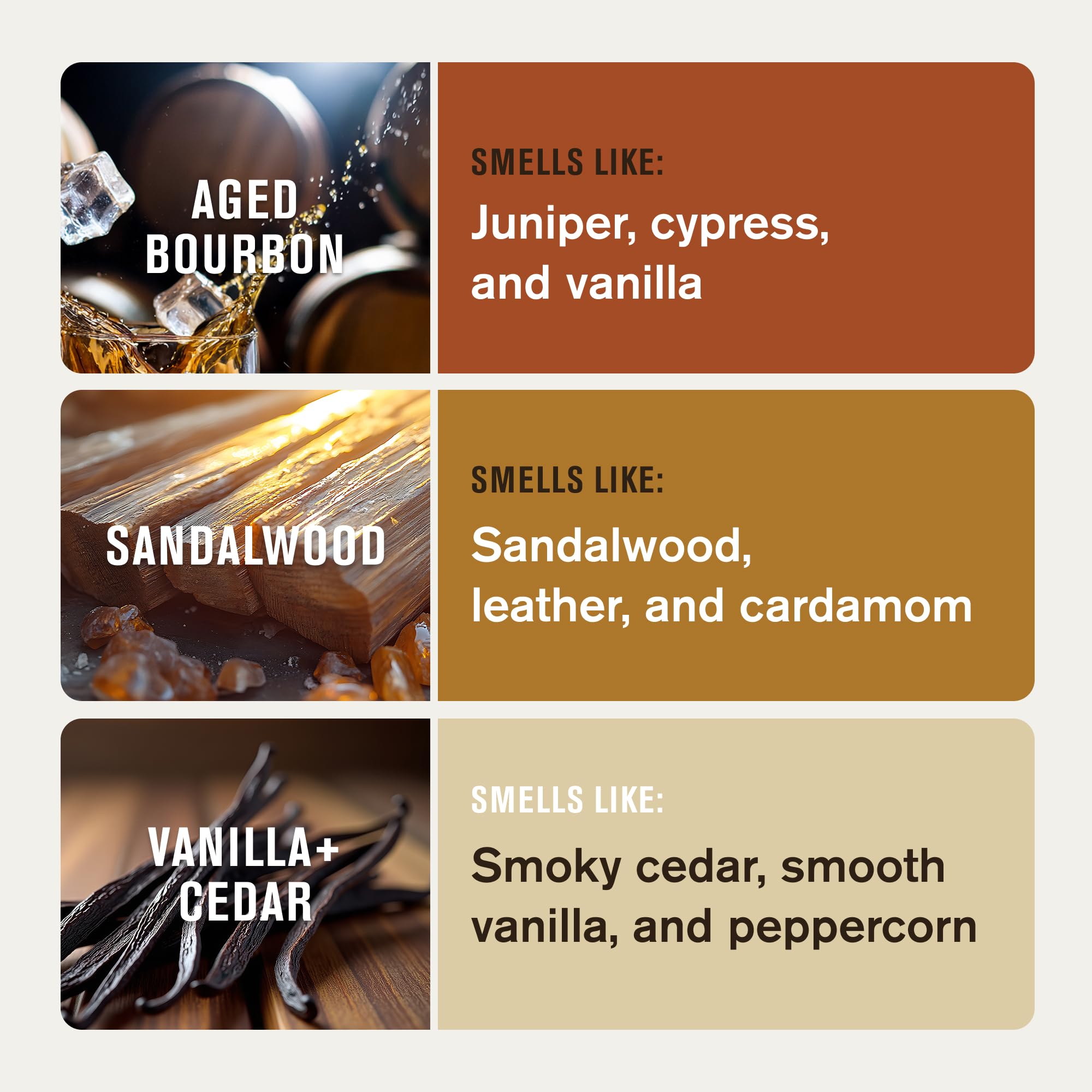 Every Man Jack aged bourbon beard oil bottle with smooth, masculine scent.
