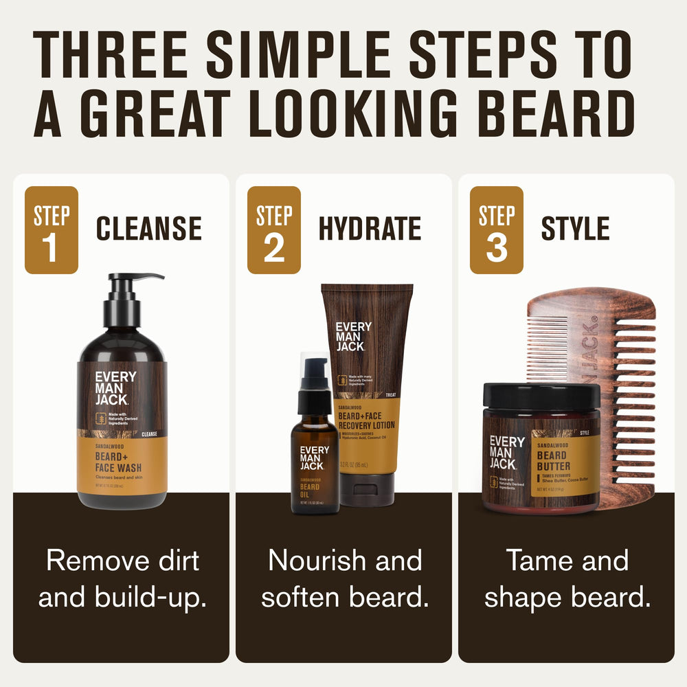 Every Man Jack beard-oil bottle illustrating conditioning for smoother hair