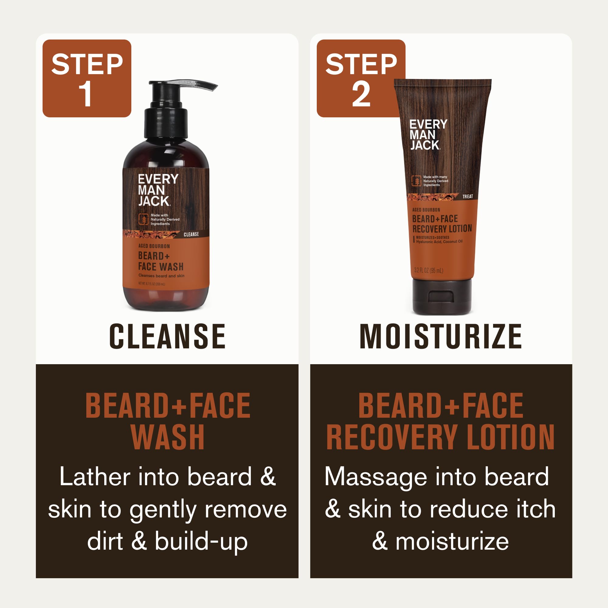 Every Man Jack beard oil bottle highlights conditioning beneath the surface for healthier skin.